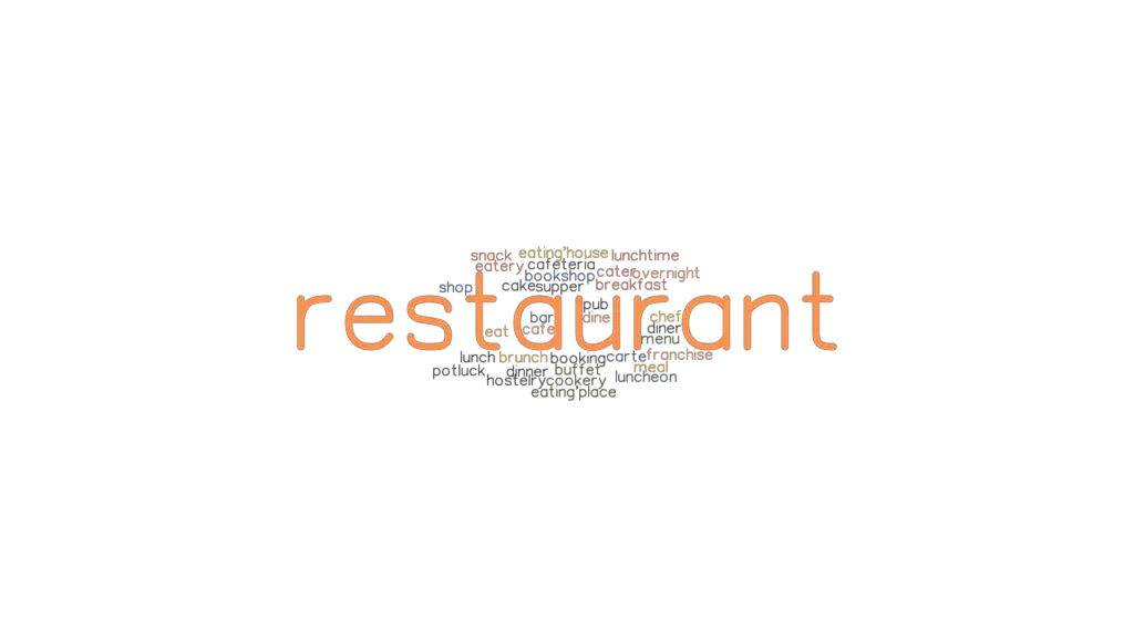 Another Word For Restaurant Industry