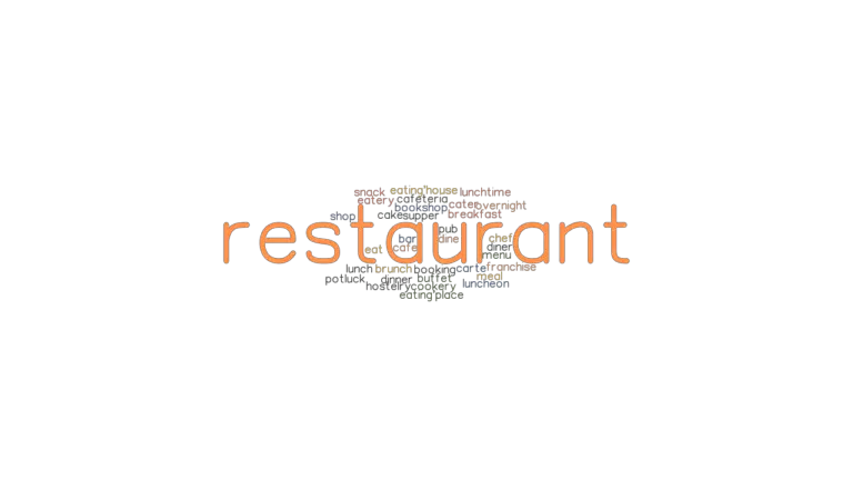 RESTAURANT Synonyms And Related Words What Is Another Word For 