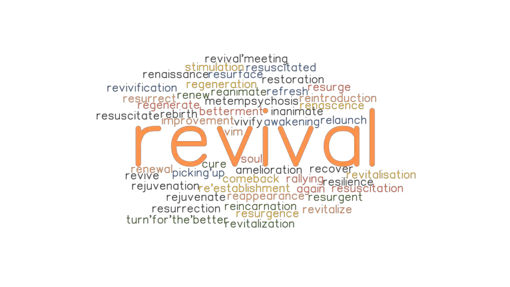 REVIVAL: Synonyms and Related Words. What is Another Word for REVIVAL ...