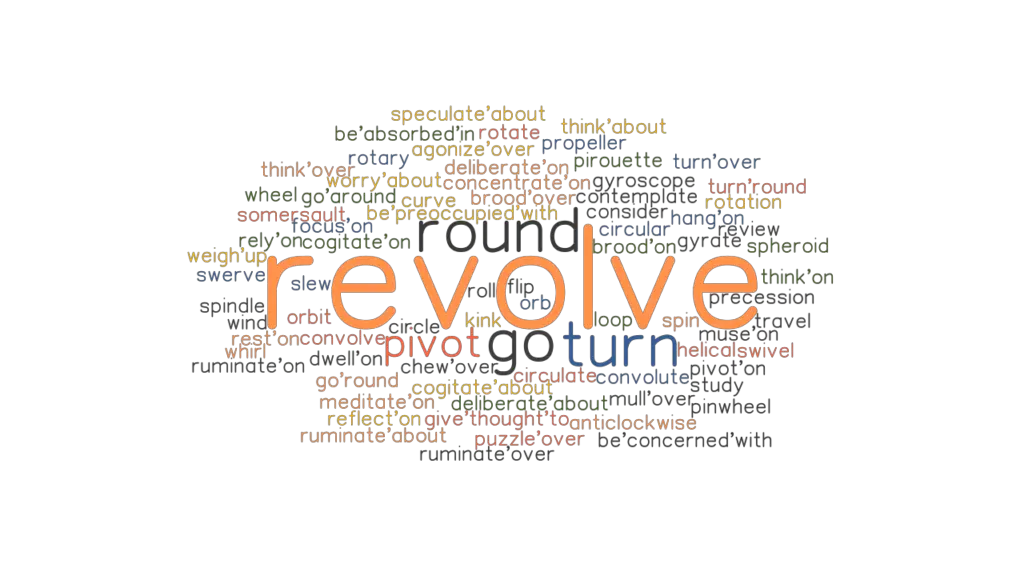 REVOLVE Synonyms And Related Words What Is Another Word For REVOLVE 