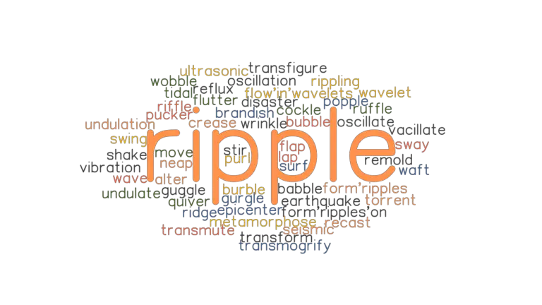 ripple-synonyms-and-related-words-what-is-another-word-for-ripple