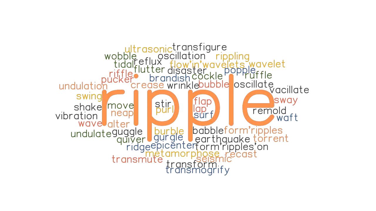 RIPPLE Synonyms And Related Words What Is Another Word For RIPPLE 