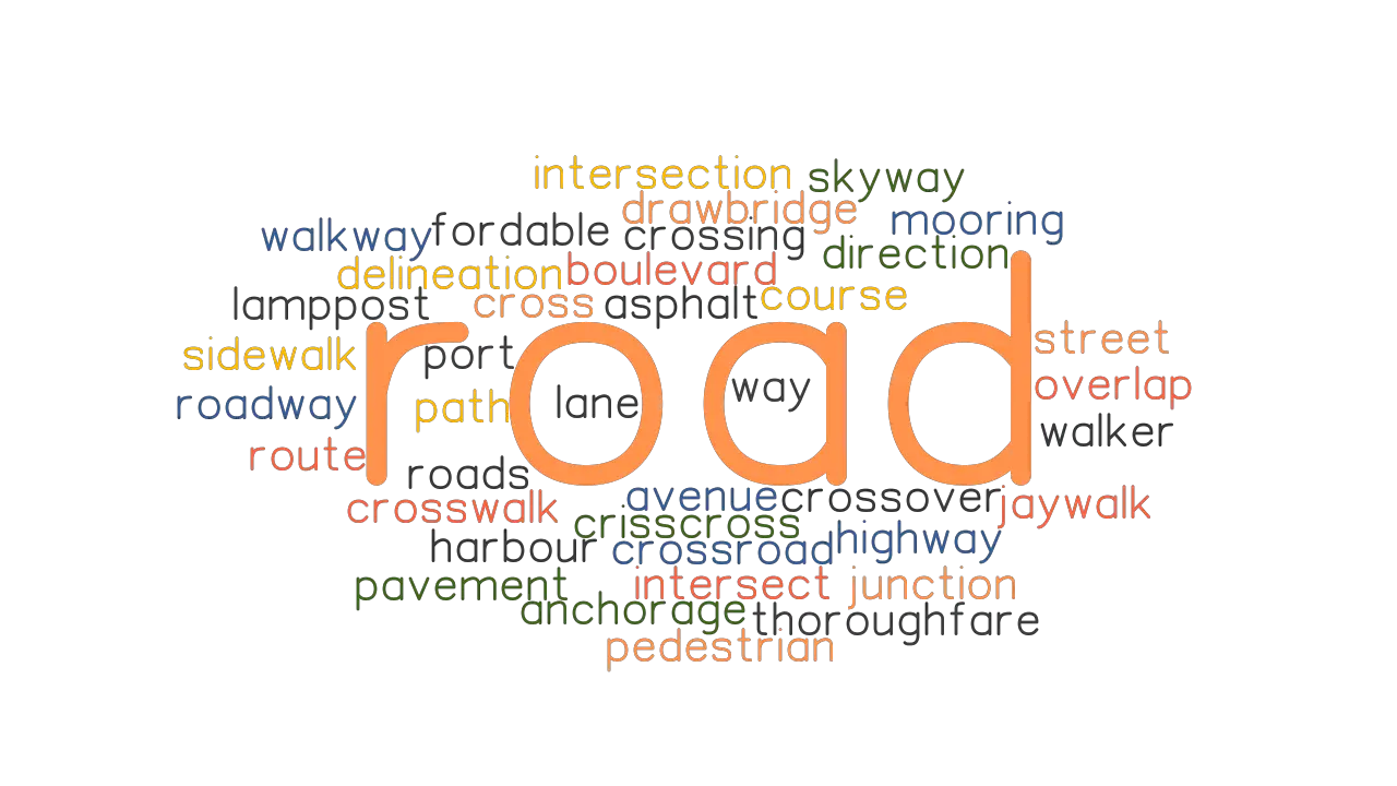 ROAD Synonyms And Related Words What Is Another Word For ROAD 