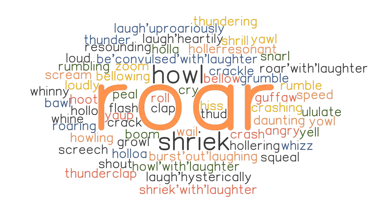 ROAR Synonyms And Related Words What Is Another Word For ROAR 