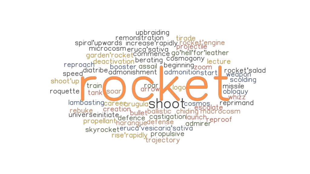 ROCKET Synonyms And Related Words What Is Another Word For ROCKET 