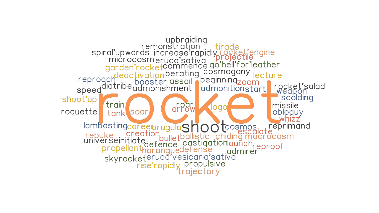 ROCKET Synonyms And Related Words What Is Another Word For ROCKET 