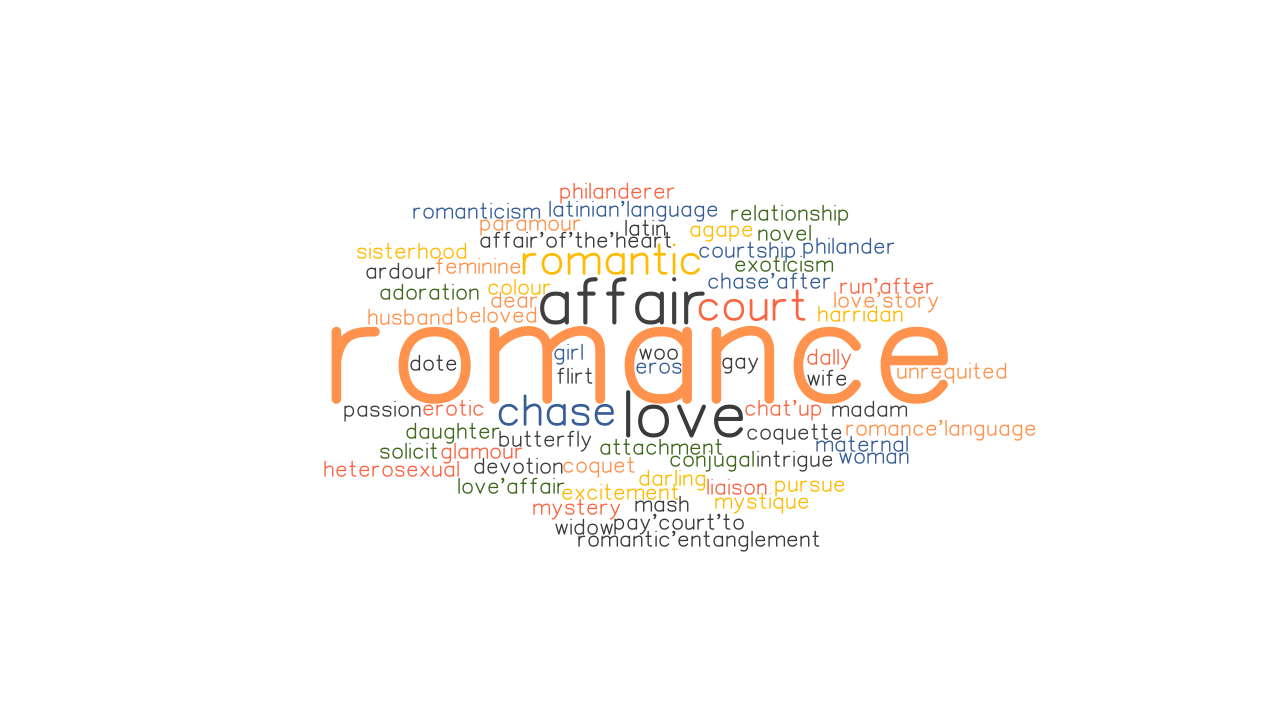 ROMANCE Synonyms And Related Words What Is Another Word For ROMANCE 