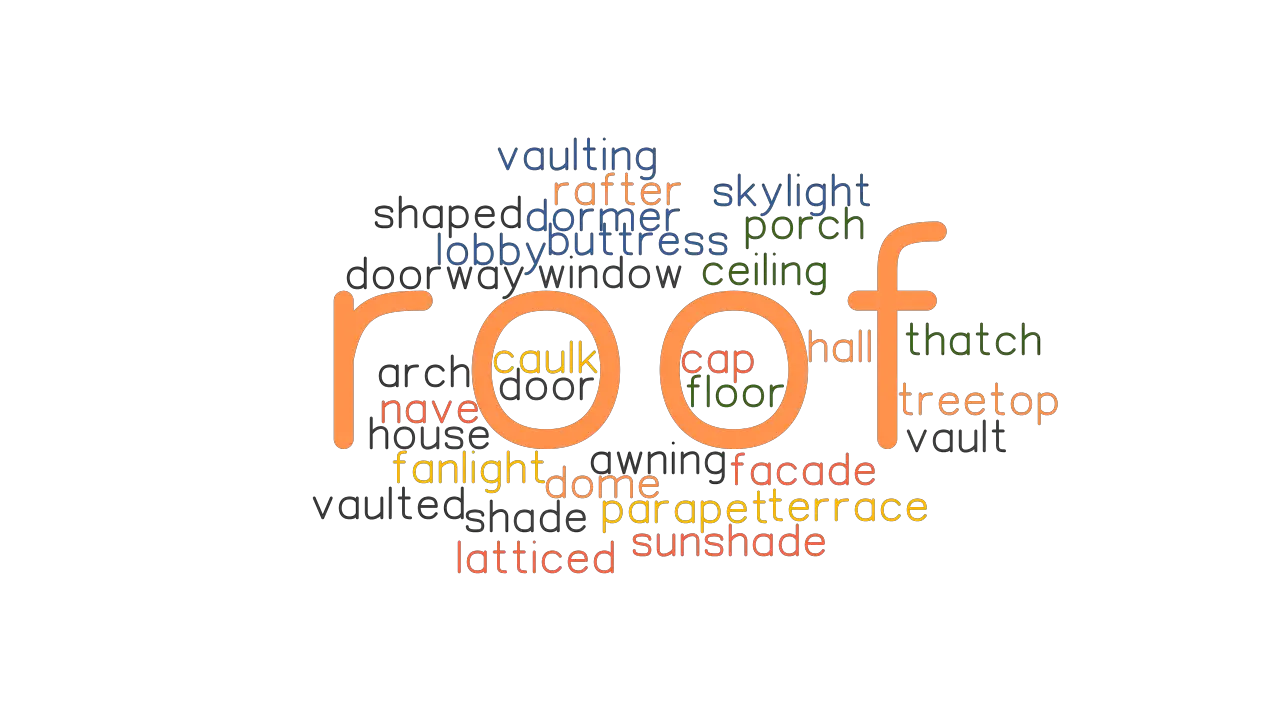 ROOF Synonyms And Related Words What Is Another Word For ROOF GrammarTOP