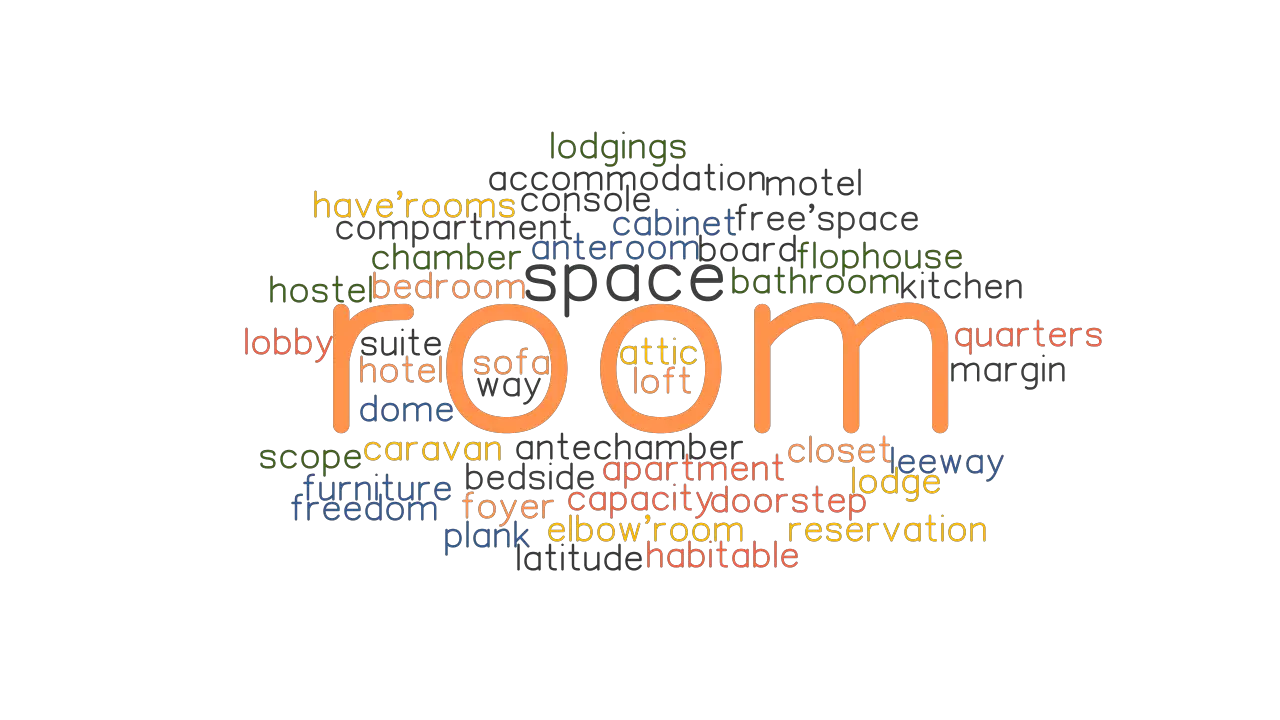 ROOM Synonyms And Related Words What Is Another Word For ROOM 