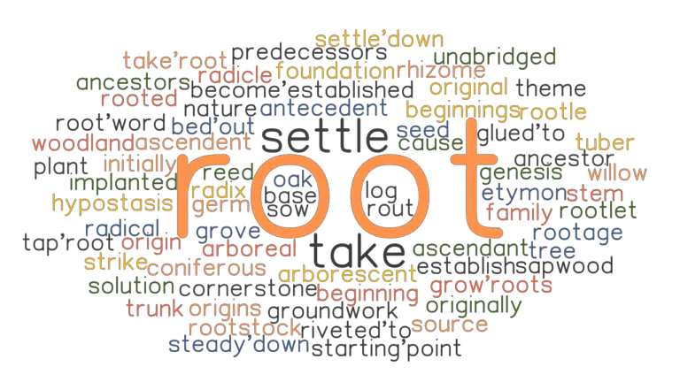 root-synonyms-and-related-words-what-is-another-word-for-root-grammartop