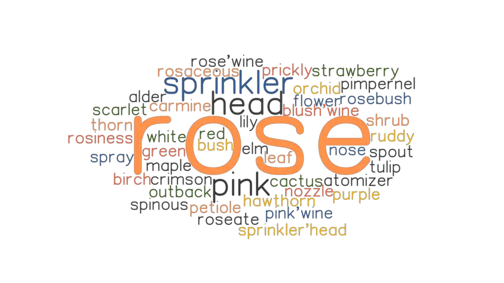ROSE Synonyms and Related Words. What is Another Word for ROSE