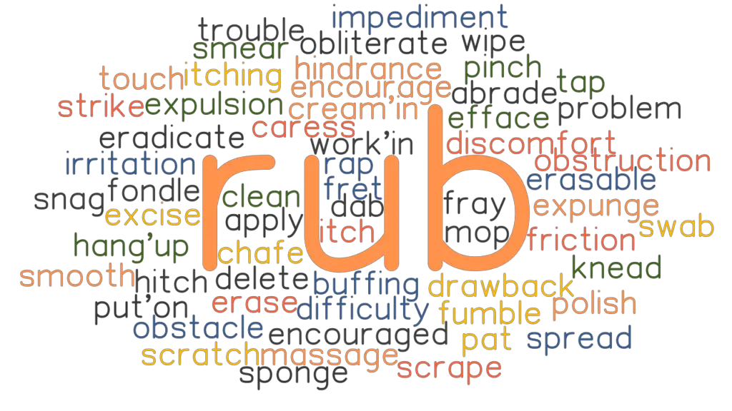 RUB Synonyms And Related Words What Is Another Word For RUB 