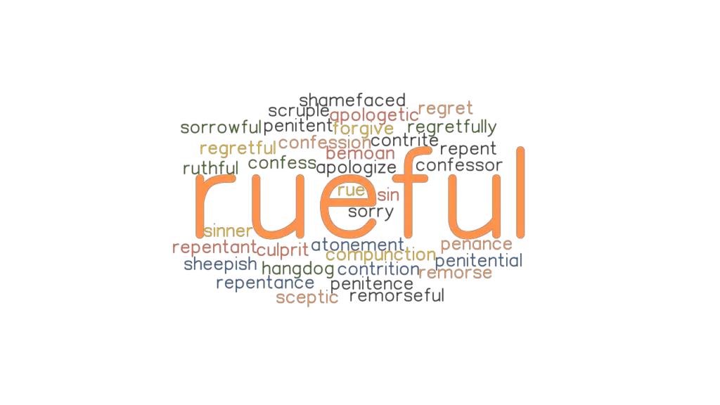 Synonyms Of The Word Ruefully