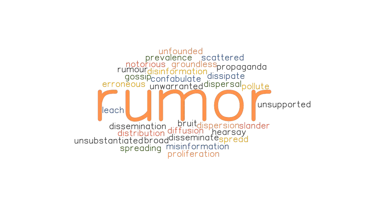 RUMOR Synonyms and Related Words. What is Another Word for RUMOR