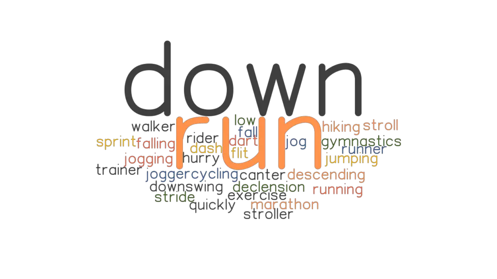 RUN DOWN Synonyms And Related Words What Is Another Word For RUN DOWN 