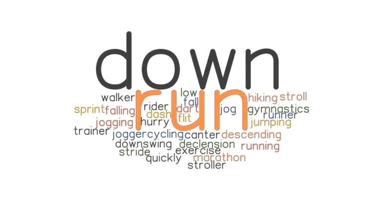 RUN DOWN Synonyms And Related Words What Is Another Word For RUN DOWN 