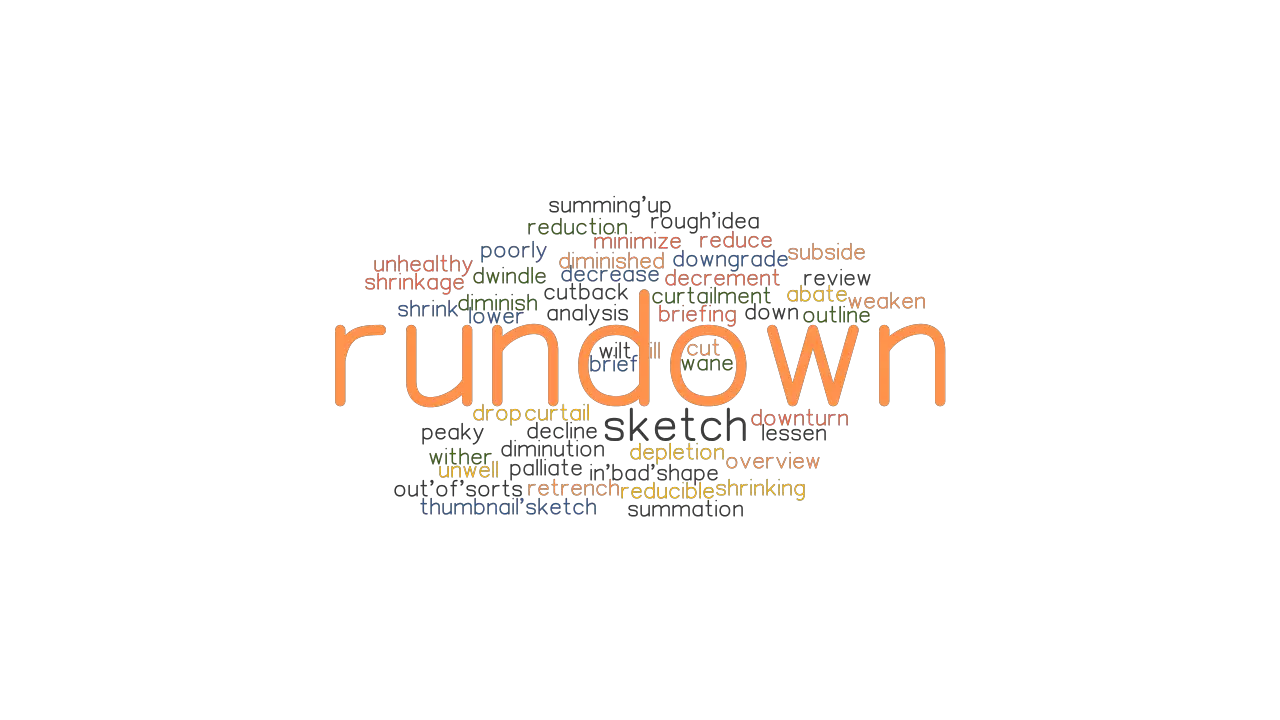 RUNDOWN Synonyms And Related Words What Is Another Word For RUNDOWN 