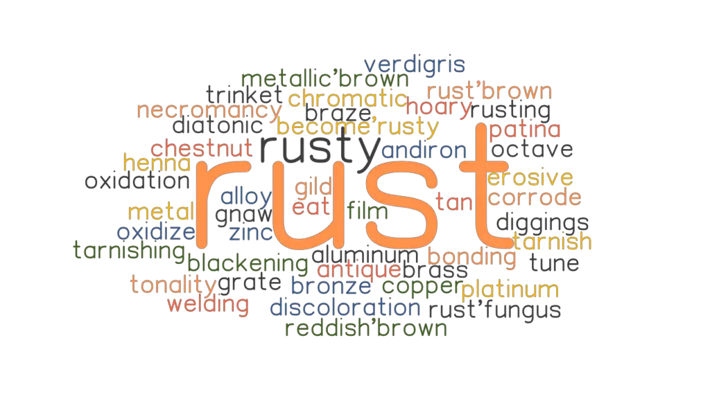 rust-synonyms-and-related-words-what-is-another-word-for-rust