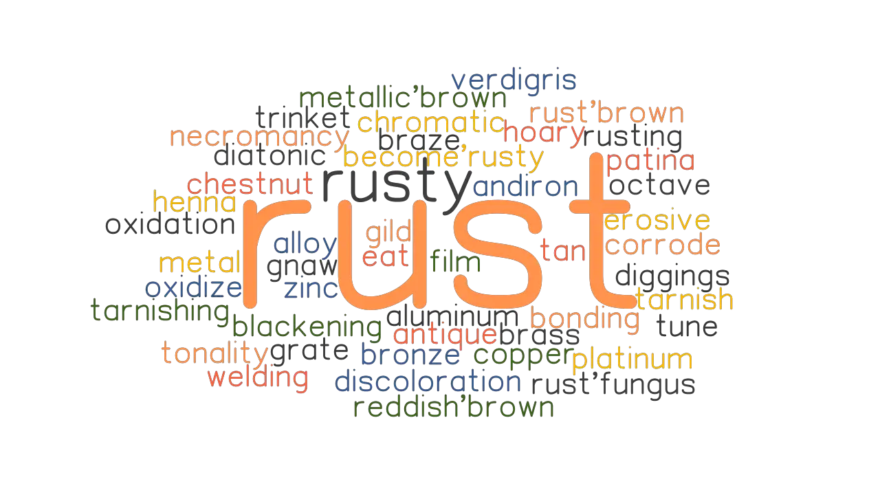 RUST Synonyms And Related Words What Is Another Word For RUST 