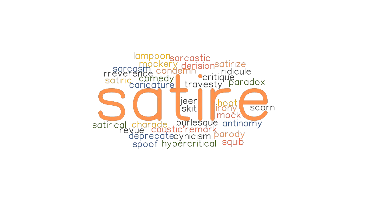 SATIRE Synonyms And Related Words What Is Another Word For SATIRE 