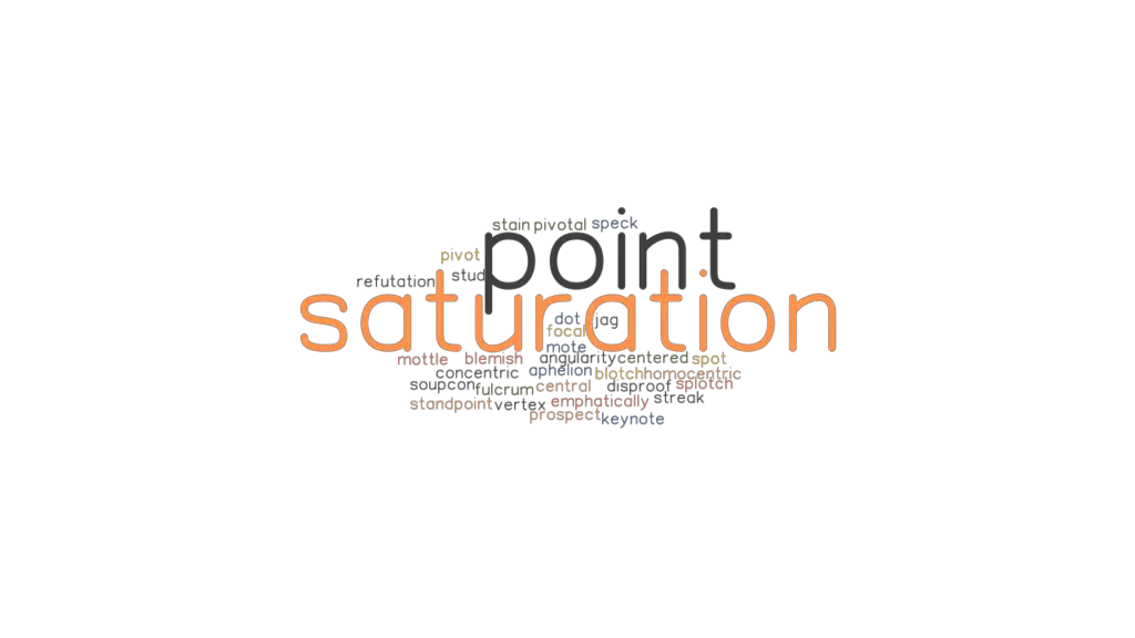 SATURATION POINT Synonyms and Related Words. What is Another Word for