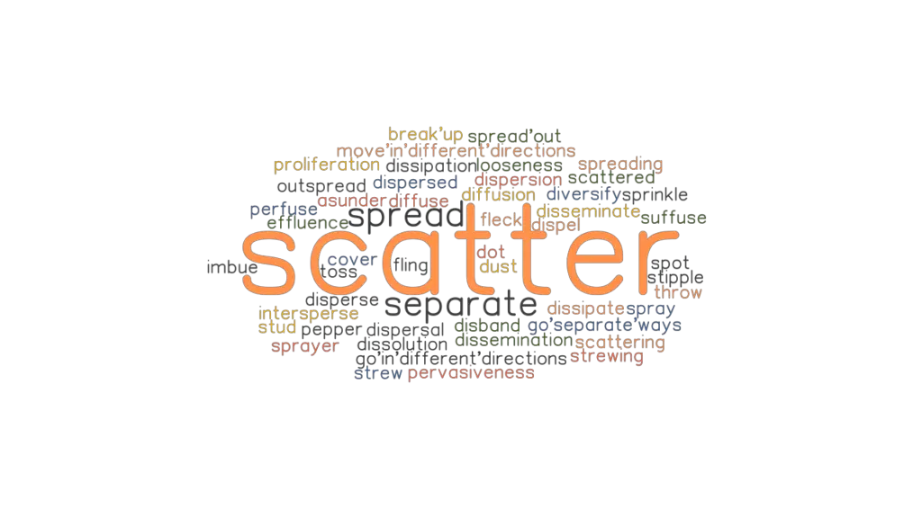 Scatter Meaning In English Synonyms