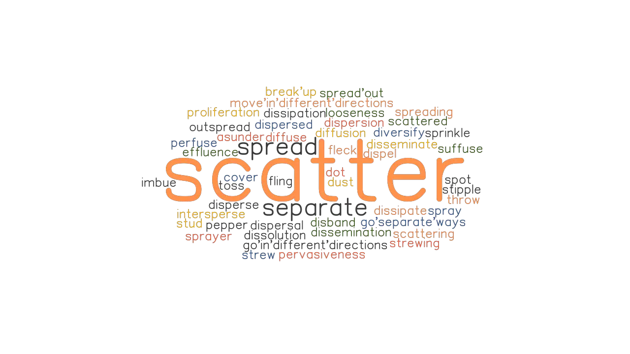 SCATTER Synonyms And Related Words What Is Another Word For SCATTER 