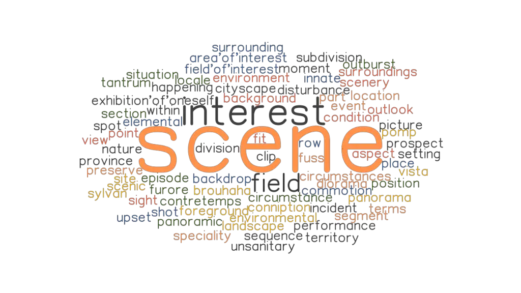 SCENE Synonyms and Related Words. What is Another Word for SCENE