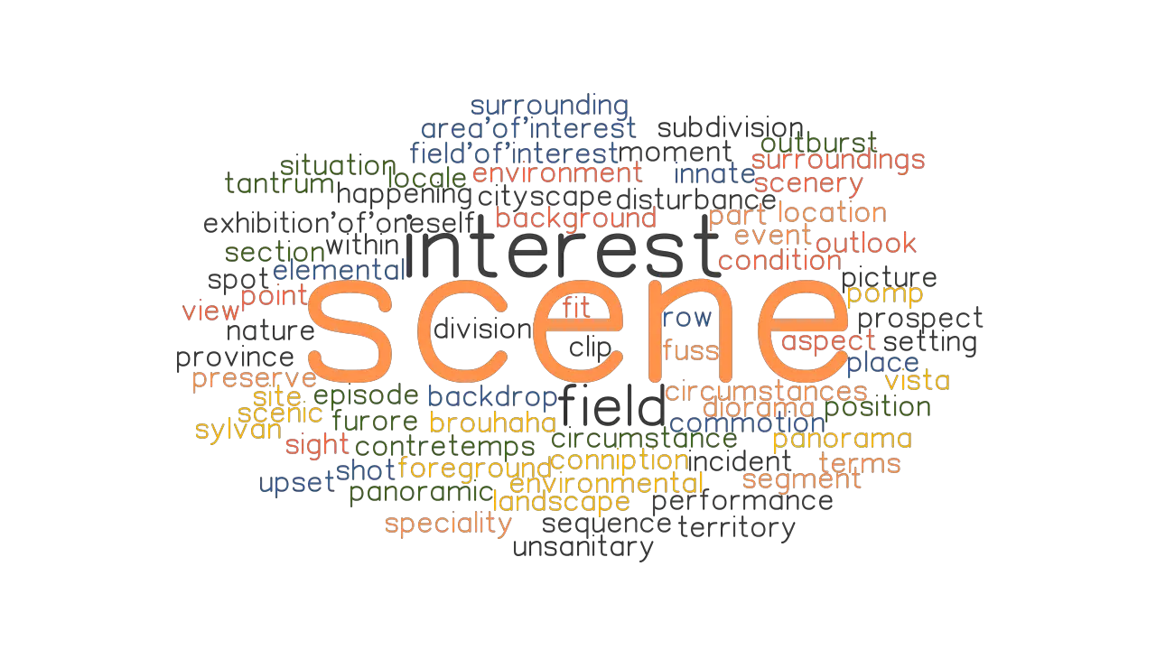 SCENE Synonyms And Related Words What Is Another Word For SCENE 