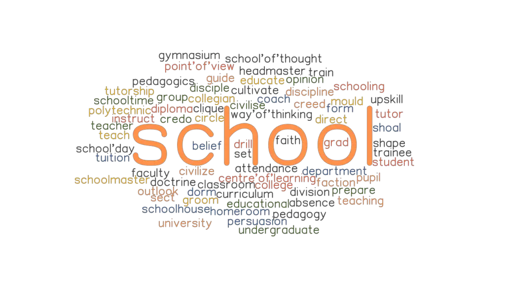 SCHOOL Synonyms And Related Words What Is Another Word For SCHOOL 