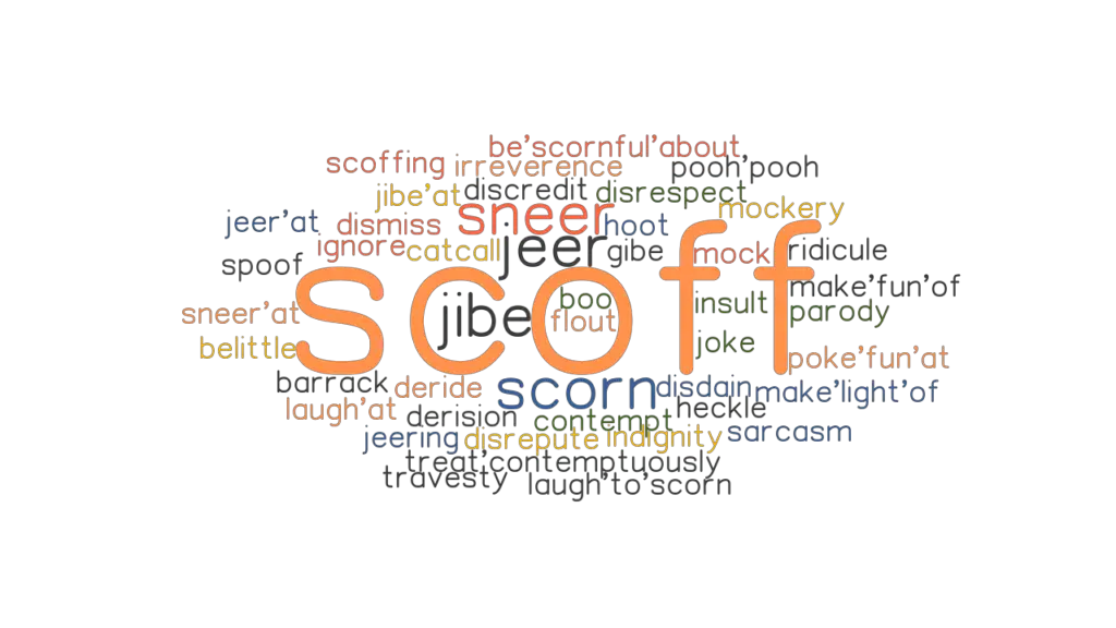 scoff-synonyms-and-related-words-what-is-another-word-for-scoff