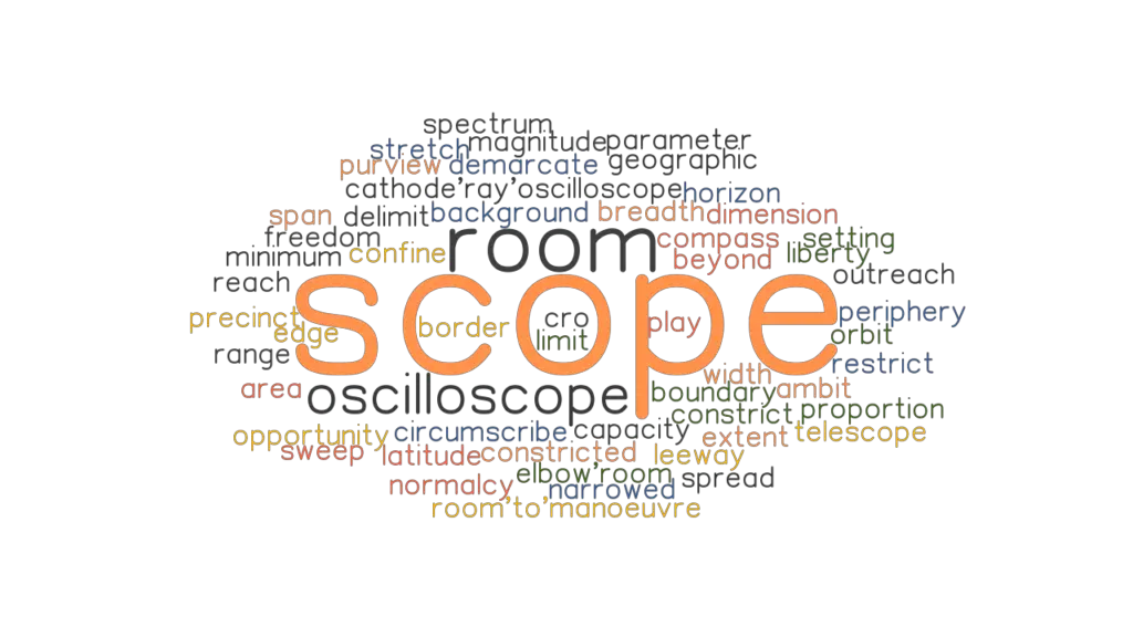 Greek Word For Scope