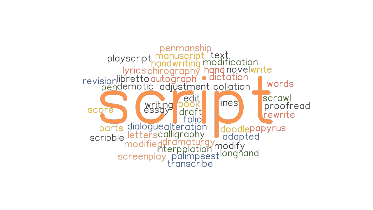 SCRIPT Synonyms And Related Words What Is Another Word For SCRIPT 