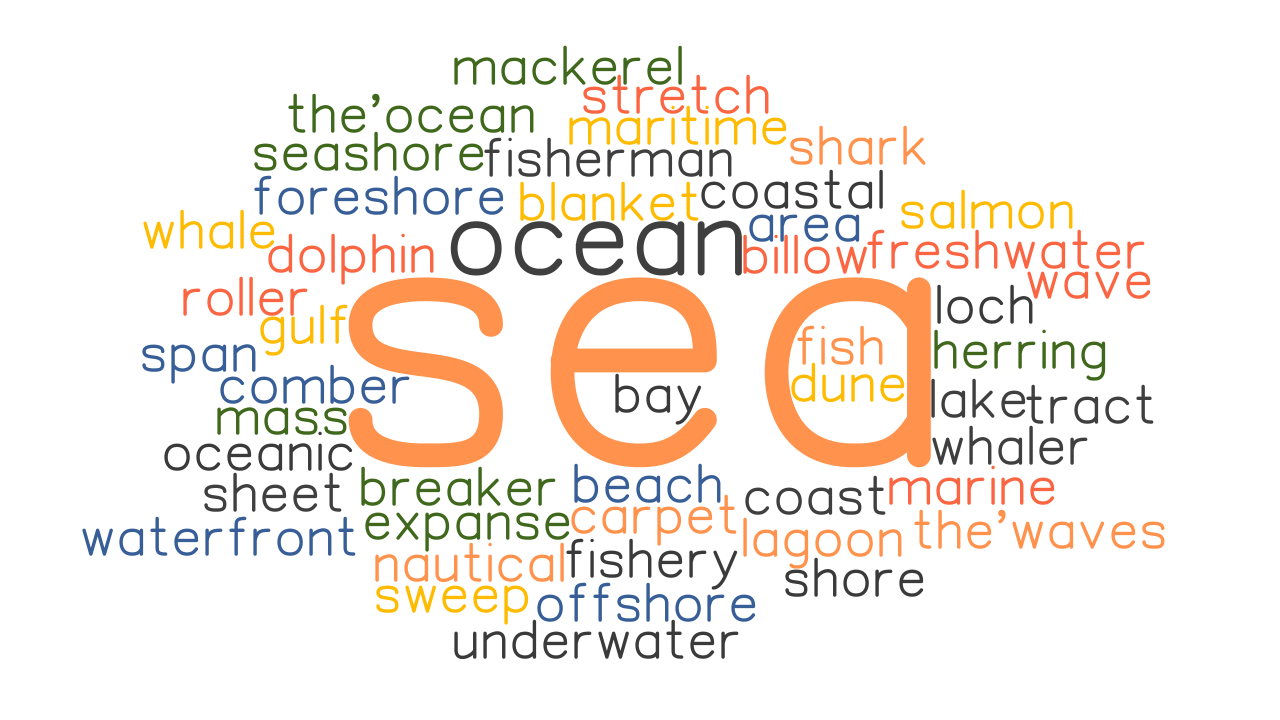 Sea Synonyms And Related Words What Is Another Word For Sea Grammartopcom