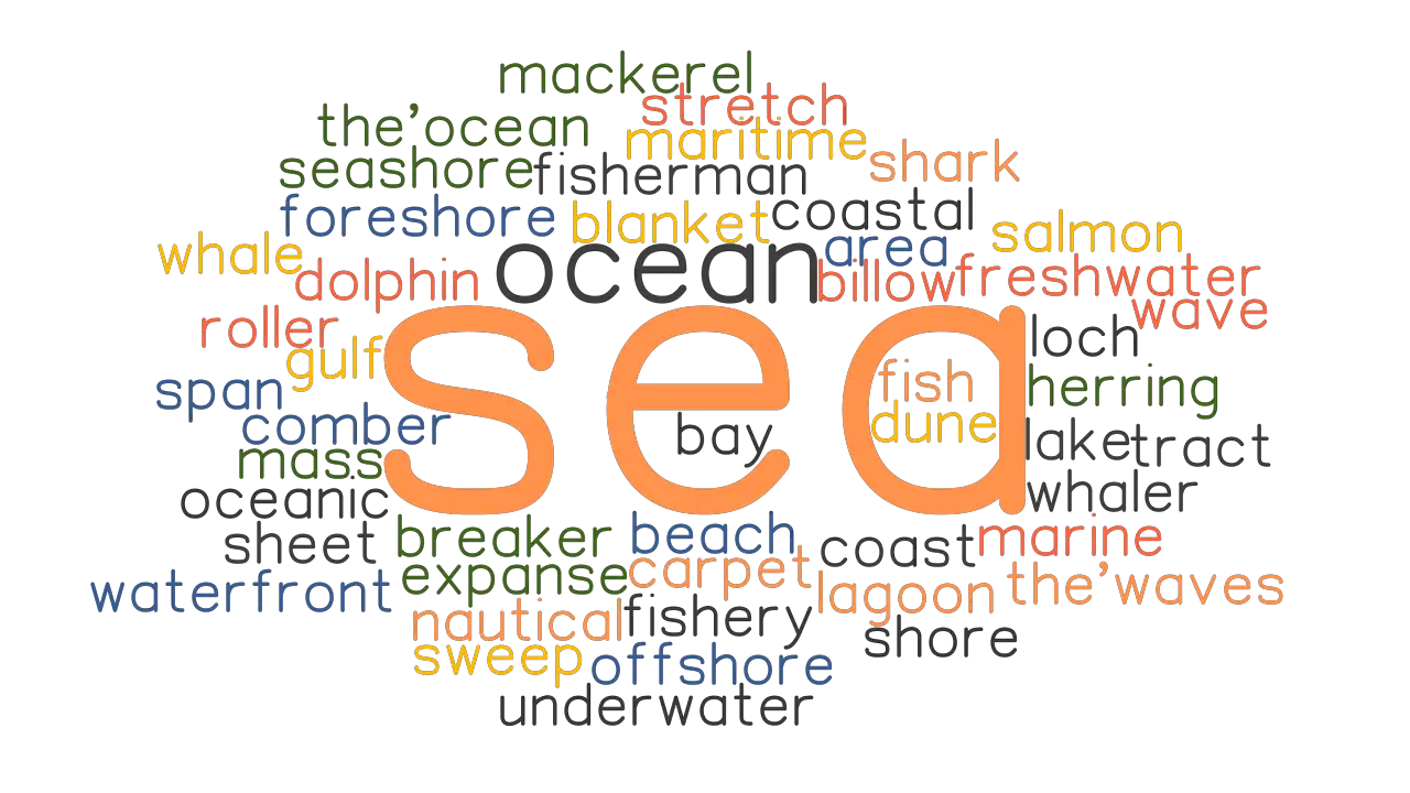 SEA Synonyms And Related Words What Is Another Word For SEA 