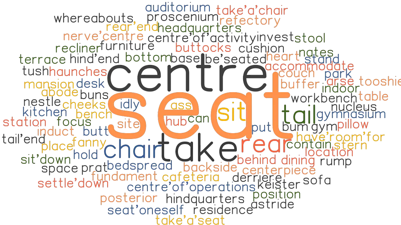 SEAT Synonyms and Related Words. What is Another Word for SEAT