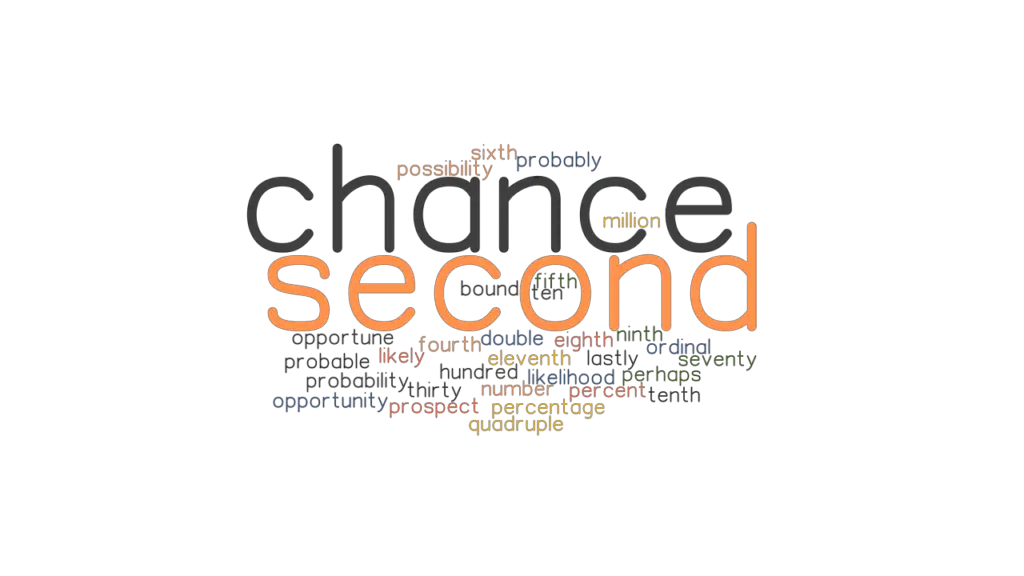 SECOND CHANCE Synonyms And Related Words What Is Another Word For SECOND CHANCE GrammarTOP