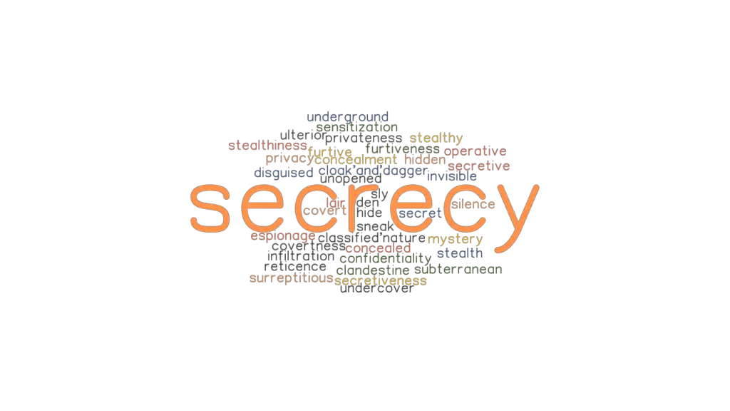 secrecy-synonyms-and-related-words-what-is-another-word-for-secrecy