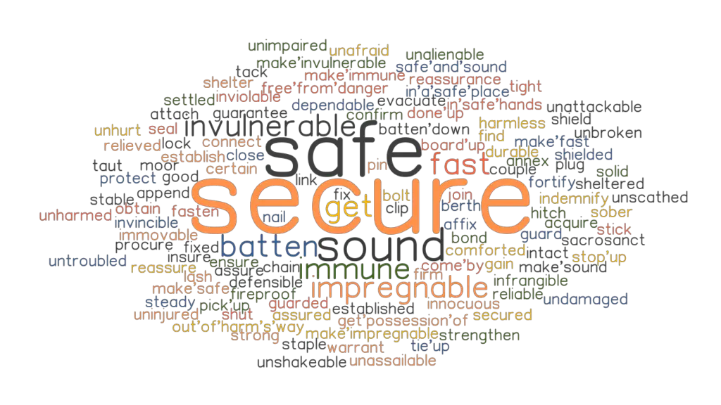 SECURE Synonyms And Related Words What Is Another Word For SECURE 