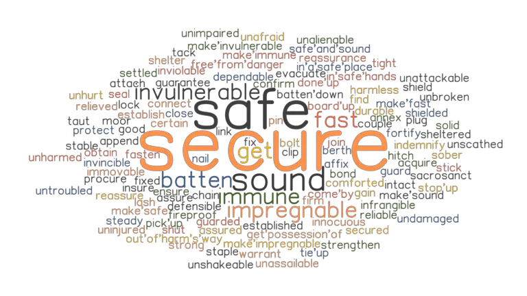 secure-synonyms-and-related-words-what-is-another-word-for-secure