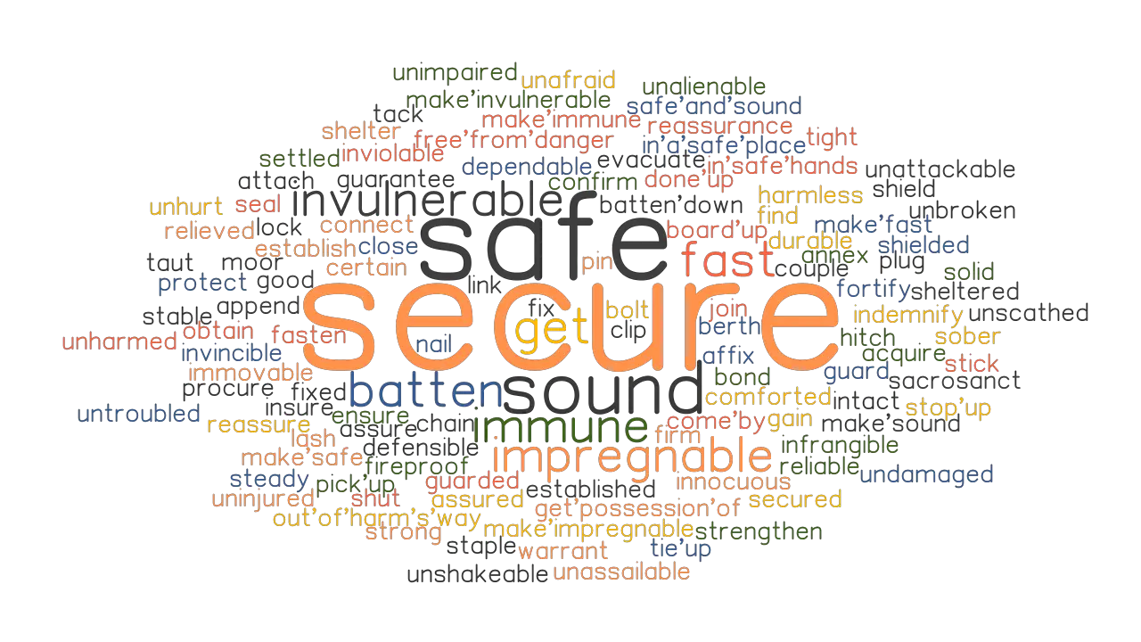 SECURE Synonyms And Related Words What Is Another Word For SECURE 