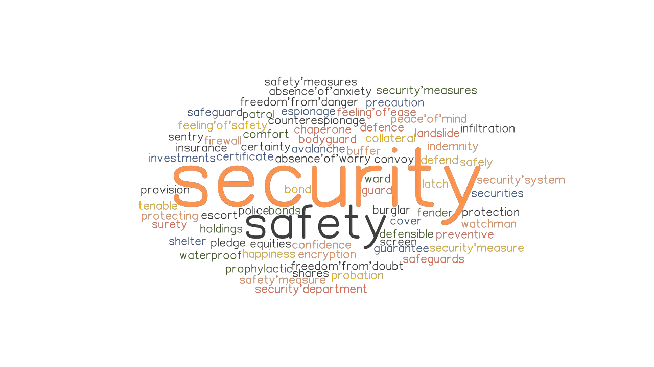 security-synonyms-and-related-words-what-is-another-word-for-security