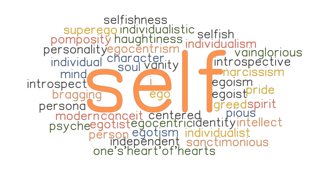 SELF Synonyms And Related Words What Is Another Word For SELF 