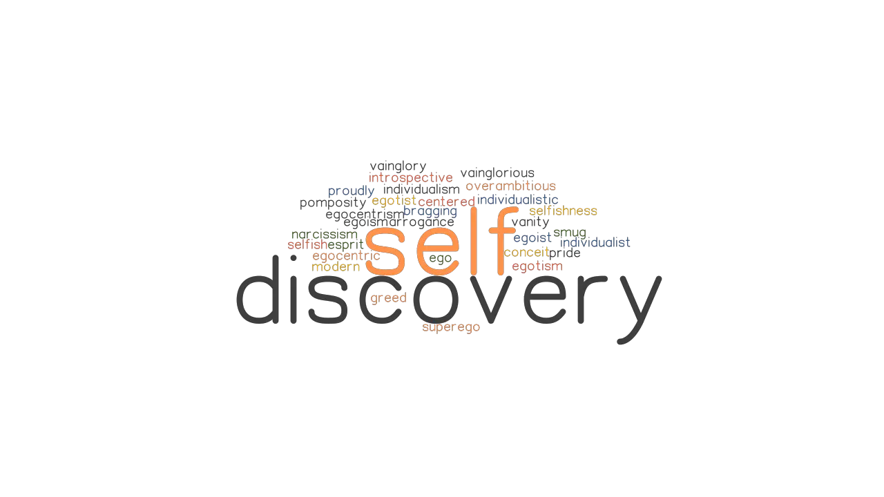 SELF DISCOVERY Synonyms And Related Words What Is Another Word For 