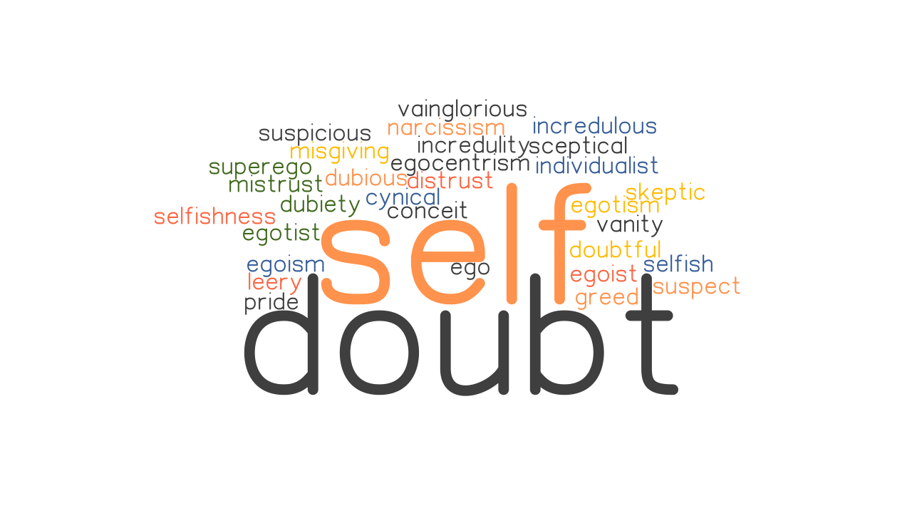 SELF DOUBT Synonyms And Related Words What Is Another Word For SELF 