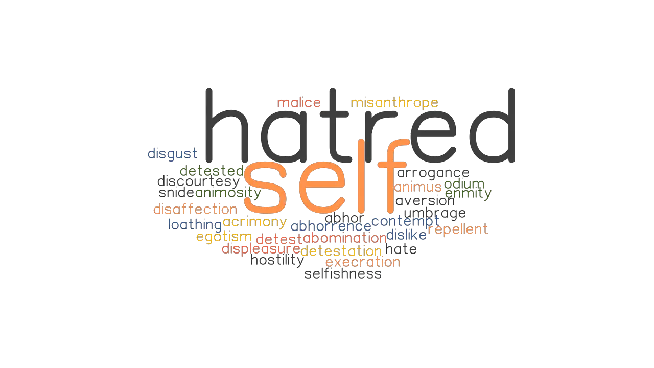 SELF HATRED: Synonyms and Related Words. What is Another ...