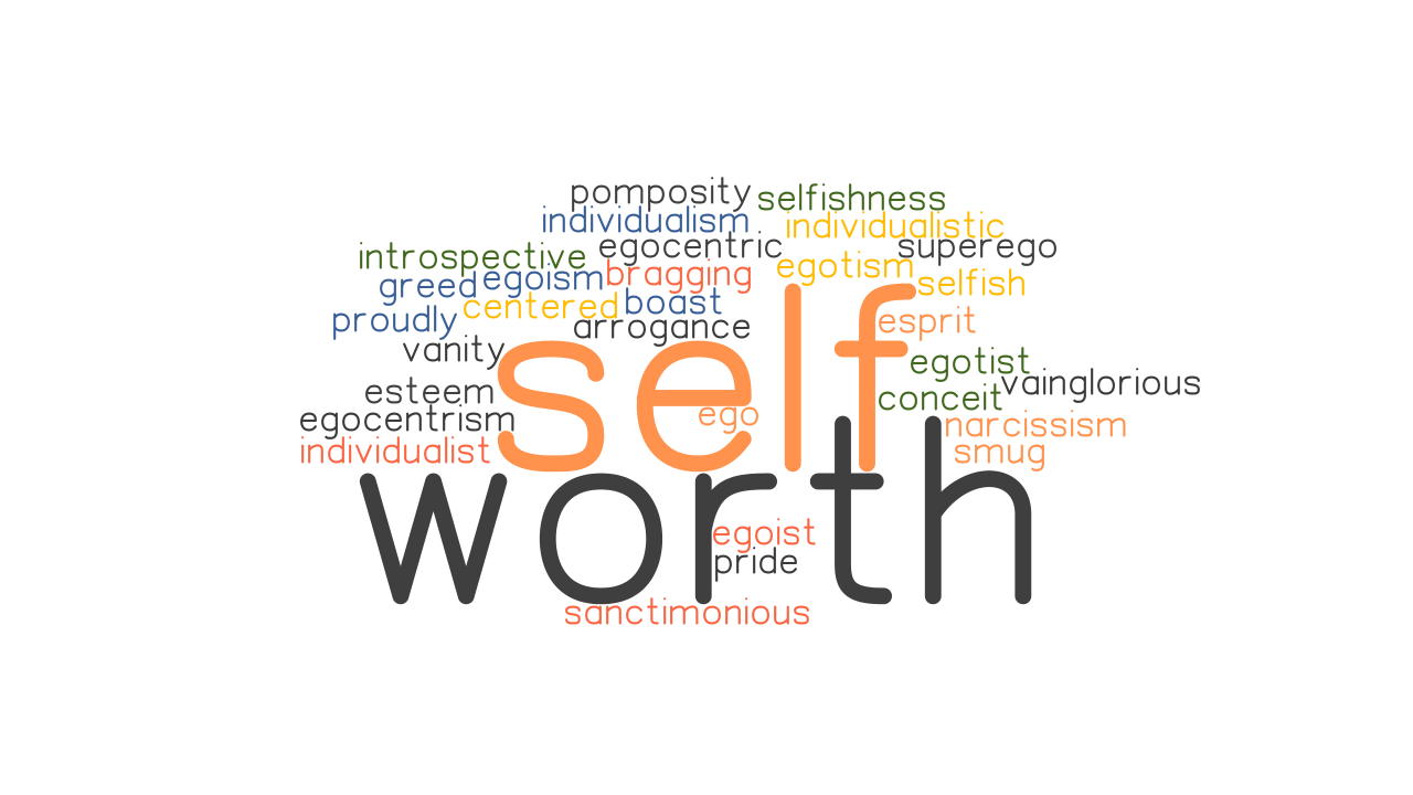 SELF WORTH Synonyms And Related Words What Is Another Word For SELF 