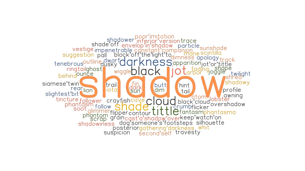 SHADOW Synonyms And Related Words What Is Another Word For SHADOW 