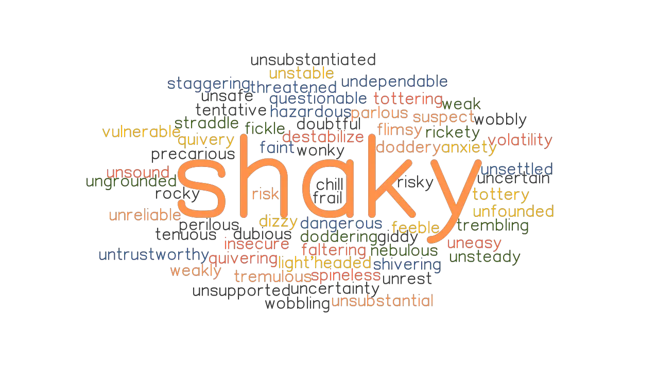 SHAKY Synonyms And Related Words What Is Another Word For SHAKY 