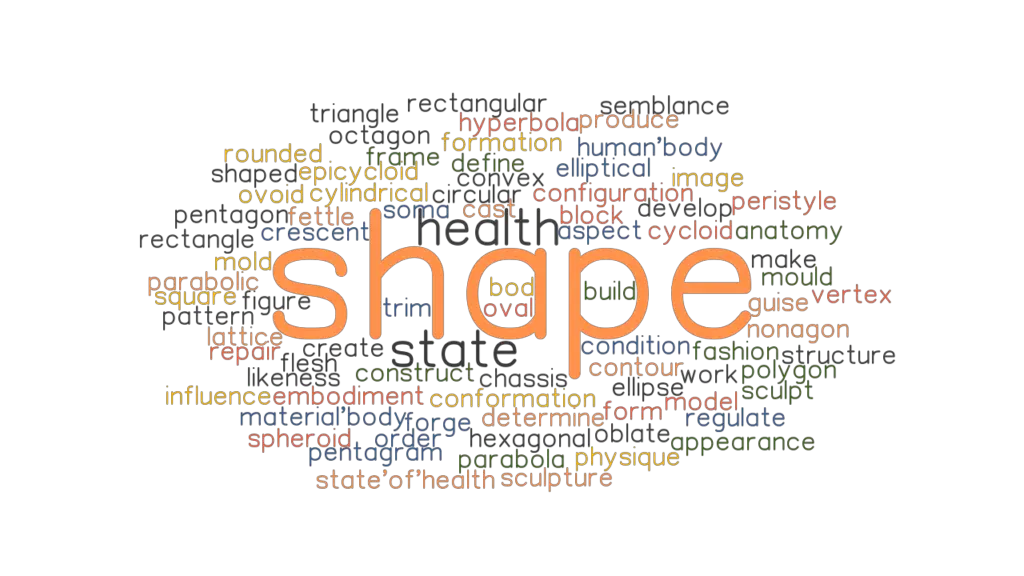 shape-synonyms-and-related-words-what-is-another-word-for-shape